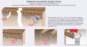 Двухэтажная баня из бруса 6 х 6