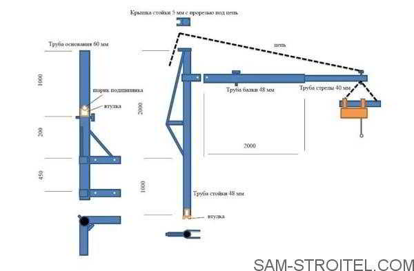 Подъемный кран своими руками