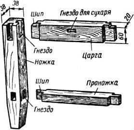 Как сделать табурет своими руками