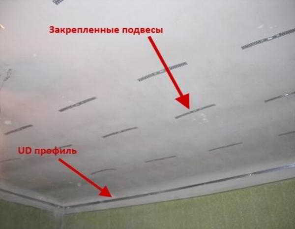 Как своими руками сделать двухъярусные потолки из гипсокартона?