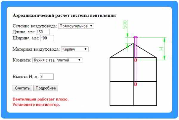 Аэродинамический расчет систем вентиляции