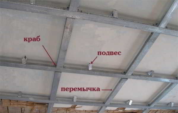 Двойной потолок из гипоскартона — как его сделать?