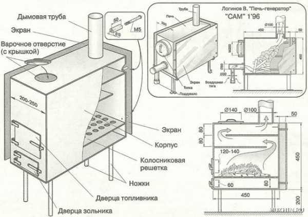 Самодельная печь буржуйка своими руками