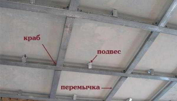 Как ремонтировать подвесной потолок из гипсокартона?