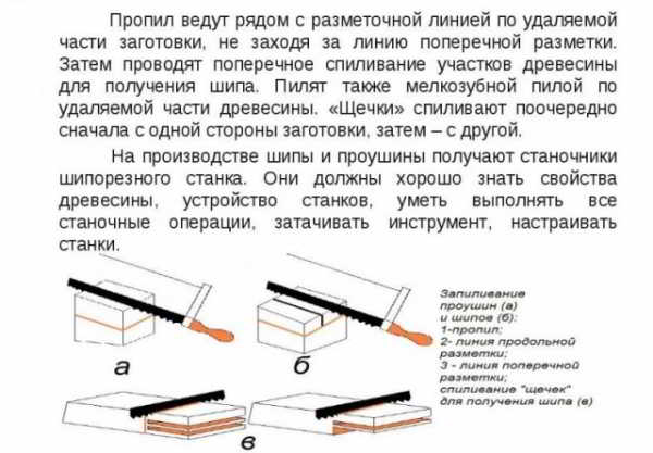 Как сделать барный стул своими руками