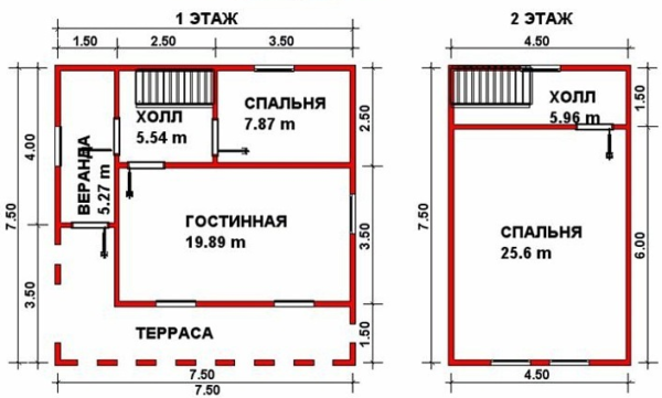 Как рассчитать количество бруса на дом: все тонкости и нюансы расчетов