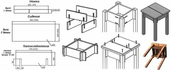 Как сделать табурет своими руками
