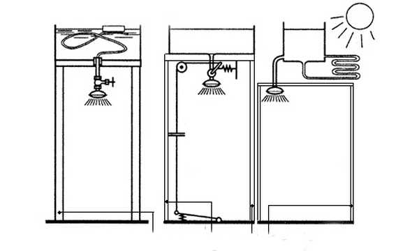 Дачный душ своими руками