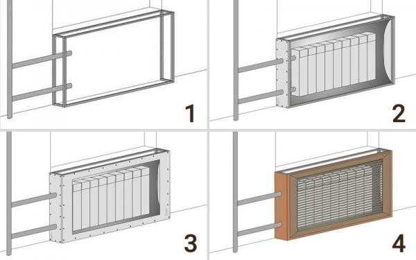 Как и чем закрыть радиаторы отопления: 100 фото интересных идей