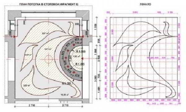 Особенности и примеры абстракций на потолке из гипсокартона