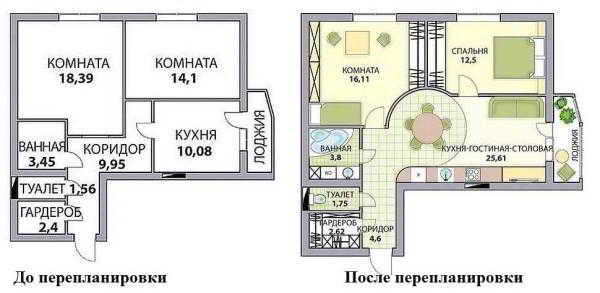 Виды перепланировки квартир, идеи, примеры