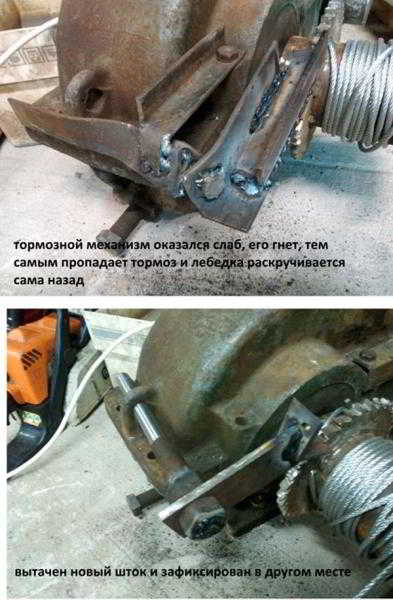 Лебёдка электрическая самодельная