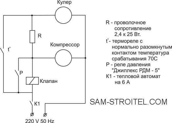 Компрессор из холодильника своими руками: фото и подробное описание