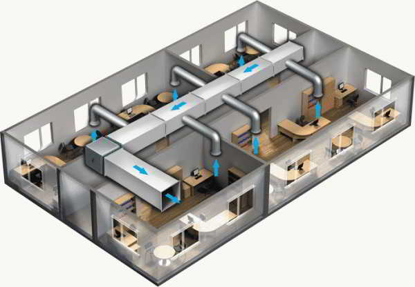 Вентиляция в офисе: выполняемые функции и особенности устройства