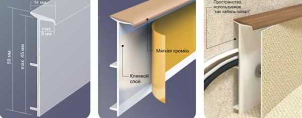 Плинтус для ковролина: особенности, примеры укладки