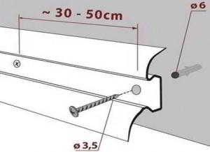 Как установить плинтус для линолеума