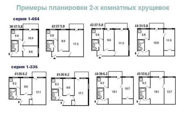 Ремонт двухкомнатной квартиры: идеи дизайна и фото