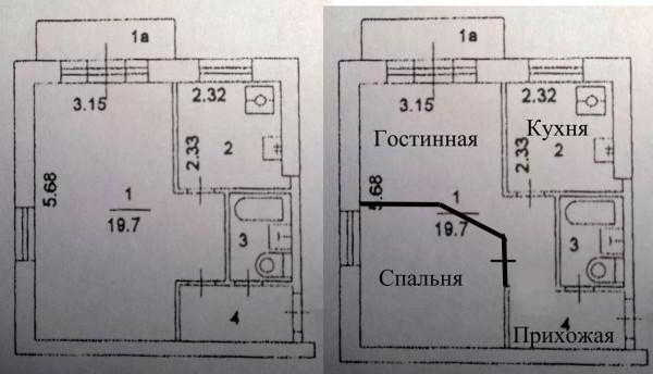 Однокомнатная квартира: ремонт своими руками