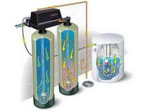 Фильтр для воды из скважины от железа — забота о здоровье и целостности оборудования