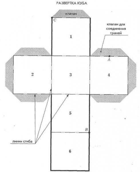Как правильно склеить куб из бумаги