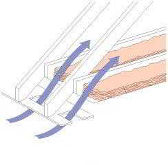 Зачем нужна и как правильно устраивается вентиляция кровли