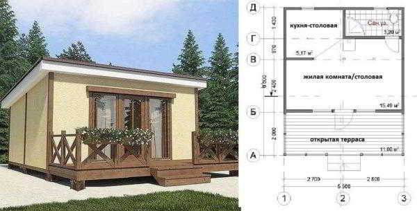 Планировка небольших домов для дачи