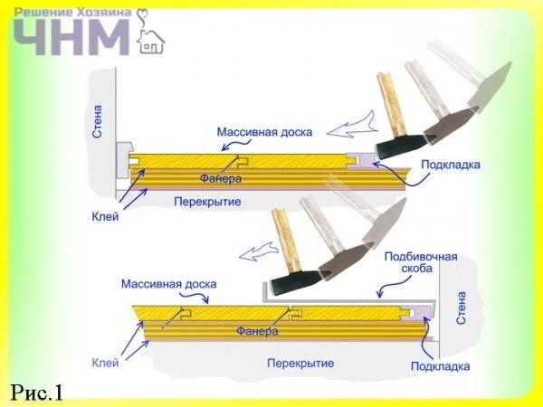 Как укладывать массивную доску своими руками