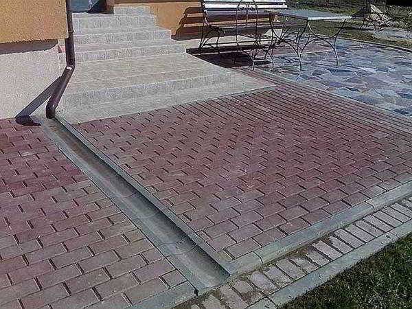 Ливневка в частном доме Ливневка в частном доме