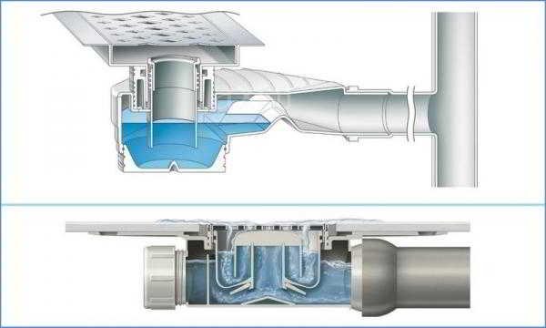 Виды гидрозатворов для канализации, как работают, монтаж