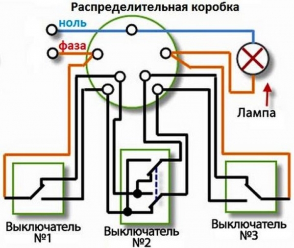 Как выглядит схема соединения проходного выключателя