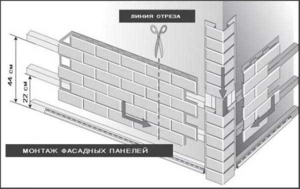 Особенности применения сайдинга для отделки цоколя