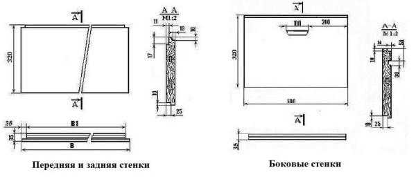 Самостоятельное изготовление улья