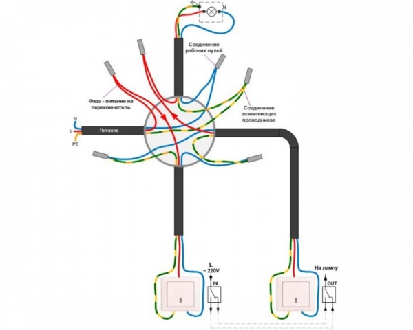 Как выглядит схема соединения проходного выключателя