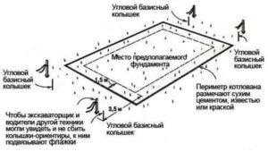 Как разметить фундамент для дома своими руками, пошаговая инструкция