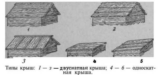 Самостоятельное изготовление улья