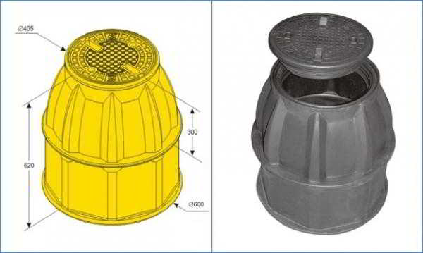 Виды пластиковых кабельных колодцев, их характеристики и применение