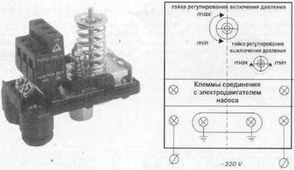 Как подключить и отрегулировать реле давления воды