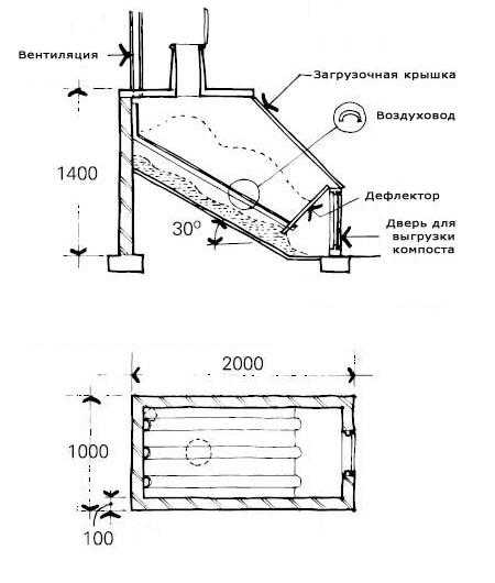 Торфяной туалет для дачи своими руками — особенности устройства