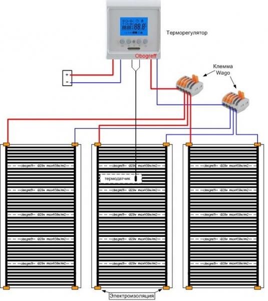 Установка терморегулятора теплого пола — схема подключения, советы