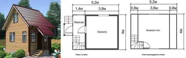 Планировка небольших домов для дачи