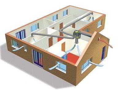 Схема вентиляции дома: особенности выбора и реализации