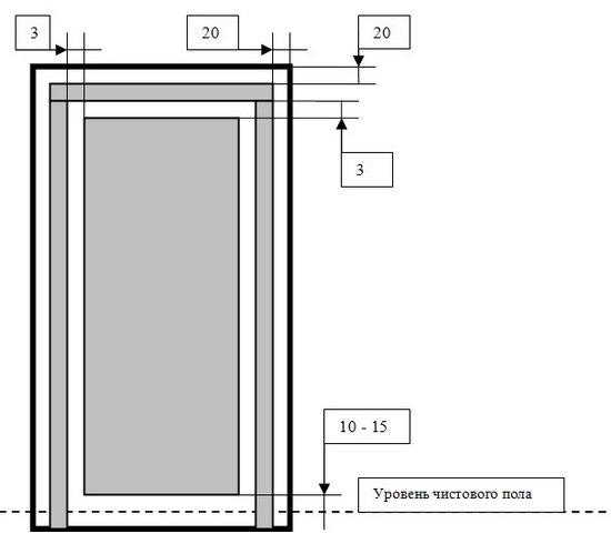 Какой должна быть вентиляция в туалете
