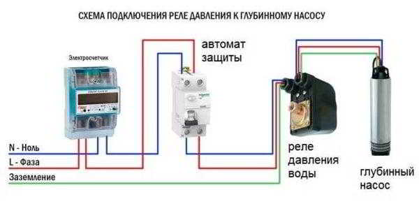 Как подключить и отрегулировать реле давления воды