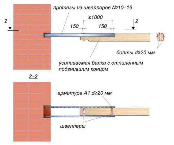 Укрепление деревянных балок перекрытия