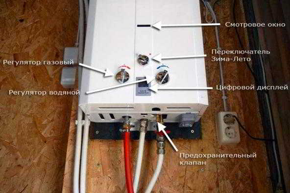 Важные правила безопасности при использовании газа дома