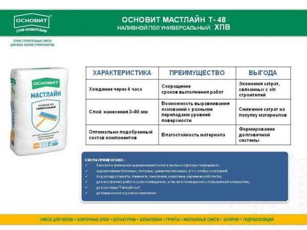 Наливные полы «Основит»: качество и доступность