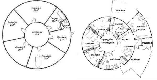 Сферические (купольные) дома: конструкции, особенности планировки