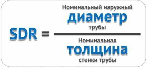 Полиэтиленовые трубы: маркировка, диаметры, характеристики, применение