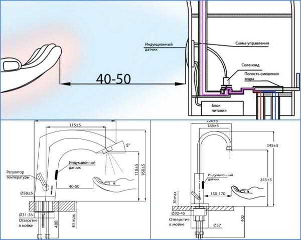 Сенсорные смесители для раковины и их особенности