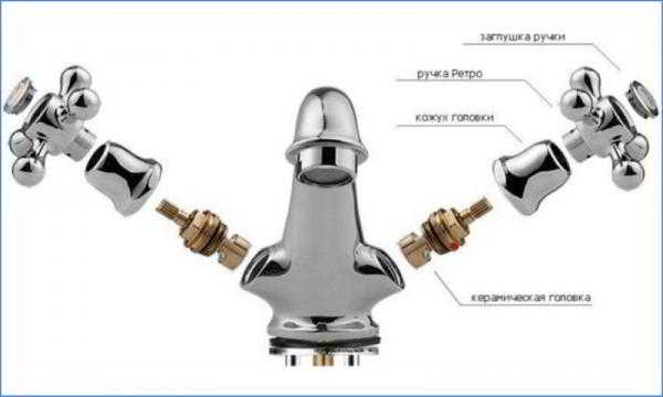Устройство крана смесителя для кухни и его ремонт своими руками